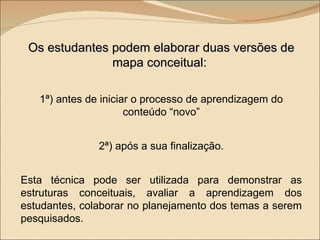 Os estudantes podem elaborar duas versões de mapa conceitual:  1ª) antes de iniciar o processo de aprendizagem do conteúdo “novo” 2ª) após a sua finalização. Esta técnica pode ser utilizada para demonstrar as estruturas conceituais, avaliar a aprendizagem dos estudantes, colaborar no planejamento dos temas a serem pesquisados. 