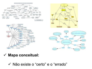  Mapa conceitual:
 Não existe o “certo” e o “errado”
 