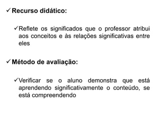 Recurso didático:
Reflete os significados que o professor atribui
aos conceitos e às relações significativas entre
eles
Método de avaliação:
Verificar se o aluno demonstra que está
aprendendo significativamente o conteúdo, se
está compreendendo
 