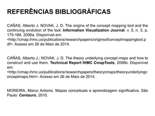 REFERÊNCIAS BIBLIOGRÁFICAS
CAÑAS, Alberto J. NOVAK, J. D. The origins of the concept mapping tool and the
continuing evolution of the tool. Information Visualization Journal. v. 5, n. 3, p.
175-184, 2006a. Disponível em:
<http://cmap.ihmc.us/publications/researchpapers/originsofconceptmappingtool.p
df>. Acesso em 26 de Maio de 2014.
CAÑAS, Alberto J.; NOVAK, J. D. The theory underlying concept maps and how to
construct and use them. Technical Report IHMC CmapTools, 2006b. Disponível
em:
<http://cmap.ihmc.us/publications/researchpapers/theorycmaps/theoryunderlyingc
onceptmaps.htm>. Acesso em 26 de Maio de 2014.
MOREIRA, Marco Antonio. Mapas conceituais e aprendizagem significativa. São
Paulo: Centauro, 2010.
 