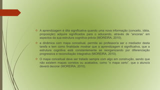  A aprendizagem é dita significativa quando uma nova informação (conceito, idéia, 
proposição) adquire significados para o educando, através de “ancoras” em 
aspectos da sua estrutura cognitiva prévia (MOREIRA, 2010). 
 a dinâmica com mapa conceitual, permite ao professor/a ser o mediador desta 
tarefa e tem como finalidade mostrar que a aprendizagem é significativa, que a 
estrutura cognitiva está constantemente se reorganizando por diferenciação 
progressiva e reconciliação integrativa (MOREIRA, 2010). 
 O mapa conceitual deve ser tratado sempre com algo em construção, sendo que 
não existem mapas corretos ou acabados, como “o mapa certo”, que o aluno/a 
deverá decorar (MOREIRA, 2010). 
 