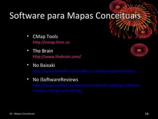 Software para Mapas ConceituaisSoftware para Mapas Conceituais
• CMap ToolsCMap Tools
http://cmap.ihmc.ushttp://cmap.ihmc.us
• The BrainThe Brain
http://www.thebrain.com/http://www.thebrain.com/
• No BaixakiNo Baixaki
http://www.baixaki.com.br/busca.asp?q=mapas+mentaishttp://www.baixaki.com.br/busca.asp?q=mapas+mentais
• No iSoftwareReviewsNo iSoftwareReviews
http://www.isoftwarereviews.com/mind-mapping-software-http://www.isoftwarereviews.com/mind-mapping-software-
reviews-ratings-and-voting/reviews-ratings-and-voting/
02 - Mapas Conceituais02 - Mapas Conceituais 1616
 