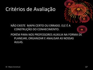 Critérios de AvaliaçãoCritérios de Avaliação
NÃO EXISTE MAPA CERTO OU ERRADO. ELE É ANÃO EXISTE MAPA CERTO OU ERRADO. ELE É A
CONSTRUÇÃO DO CONHECIMENTO.CONSTRUÇÃO DO CONHECIMENTO.
PORÉM PARA NOS PROFESSORES AUXILIA NA FORMA DEPORÉM PARA NOS PROFESSORES AUXILIA NA FORMA DE
PLANEJAR, ORGANIZAR E ANALISAR AS NOSSASPLANEJAR, ORGANIZAR E ANALISAR AS NOSSAS
AULAS.AULAS.
02 - Mapas Conceituais02 - Mapas Conceituais 1717
 