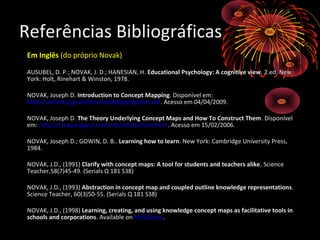 Em InglêsEm Inglês (do próprio Novak)(do próprio Novak)
AUSUBEL, D. P.; NOVAK, J. D.; HANESIAN, H.AUSUBEL, D. P.; NOVAK, J. D.; HANESIAN, H. Educational Psychology: A cognitive viewEducational Psychology: A cognitive view. 2.ed. New. 2.ed. New
York: Holt, Rinehart & Winston, 1978.York: Holt, Rinehart & Winston, 1978.
NOVAK, Joseph D.NOVAK, Joseph D. Introduction to Concept MappingIntroduction to Concept Mapping. Disponível em:. Disponível em:
http://uwf.edu/jgould/ConceptMappingIntro.pdfhttp://uwf.edu/jgould/ConceptMappingIntro.pdf. Acesso em 04/04/2009.. Acesso em 04/04/2009.
NOVAK, Joseph D.NOVAK, Joseph D. The Theory Underlying Concept Maps and How To Construct ThemThe Theory Underlying Concept Maps and How To Construct Them.. DisponívelDisponível
em:em: http://cmap.coginst.uwf.edu/info/printer.htmlhttp://cmap.coginst.uwf.edu/info/printer.html. Acesso em 15/02/2006.. Acesso em 15/02/2006.
NOVAK, Joseph D.; GOWIN, D. B..NOVAK, Joseph D.; GOWIN, D. B.. Learning how to learnLearning how to learn. New York: Cambridge University Press,. New York: Cambridge University Press,
1984.1984.
NOVAK, J.D., (1991)NOVAK, J.D., (1991) Clarify with concept maps: A tool for students and teachers alikeClarify with concept maps: A tool for students and teachers alike. Science. Science
Teacher,58(7)45-49. (Serials Q 181 S38)Teacher,58(7)45-49. (Serials Q 181 S38)
NOVAK, J.D., (1993)NOVAK, J.D., (1993) Abstraction in concept map and coupled outline knowledge representationsAbstraction in concept map and coupled outline knowledge representations..
Science Teacher, 60(3)50-55. (Serials Q 181 S38)Science Teacher, 60(3)50-55. (Serials Q 181 S38)
NOVAK, J.D., (1998)NOVAK, J.D., (1998) Learning, creating, and using knowledge concept maps as facilitative tools inLearning, creating, and using knowledge concept maps as facilitative tools in
schools and corporationsschools and corporations. Available on. Available on NetLibraryNetLibrary..
Referências BibliográficasReferências Bibliográficas
 