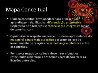 Mapa ConceitualMapa Conceitual
• O mapa conceitual deve obedecer aos princípios daO mapa conceitual deve obedecer aos princípios da
aprendizagem significativa:aprendizagem significativa: diferenciação progressivadiferenciação progressiva
(separação de diferenças) e(separação de diferenças) e reconciliação integrativareconciliação integrativa (união(união
de semelhanças).de semelhanças).
• O primeiro diz respeito aos conceitos serem apresentadosO primeiro diz respeito aos conceitos serem apresentados dodo
mais geral para o mais específicomais geral para o mais específico e o segundo leva aoe o segundo leva ao
levantamento de relações delevantamento de relações de semelhança e diferençasemelhança e diferença entreentre
os conceitos.os conceitos.
• Por isso os mapas conceituais devem ser montadosPor isso os mapas conceituais devem ser montados
respeitando a hierarquia dos termos para depois fazer asrespeitando a hierarquia dos termos para depois fazer as
ligações entre eles.ligações entre eles.
 