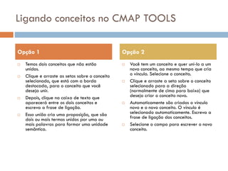 Ligando conceitos no CMAP TOOLS
 Temos dois conceitos que não estão
unidos.
 Clique e arraste as setas sobre o conceito
selecionado, que está com a borda
destacada, para o conceito que você
deseja unir.
 Depois, clique na caixa de texto que
aparecerá entre os dois conceitos e
escreva a frase de ligação.
 Essa união cria uma proposição, que são
dois ou mais termos unidos por uma ou
mais palavras para formar uma unidade
semântica.
 Você tem um conceito e quer uni-lo a um
novo conceito, ao mesmo tempo que cria
o vínculo. Selecione o conceito.
 Clique e arraste a seta sobre o conceito
selecionado para a direção
(normalmente de cima para baixo) que
deseja criar o conceito novo.
 Automaticamente são criados o vínculo
novo e o novo conceito. O vínculo é
selecionado automaticamente. Escreva a
frase de ligação dos conceitos.
 Selecione o campo para escrever o novo
conceito.
Opção 1 Opção 2
 