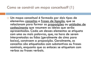 Como se constrói um mapa conceitual? (1)
 Um mapa conceitual é formado por dois tipos de
elementos: conceitos e frases de ligação, que se
relacionam para formar as proposições ou unidades de
conhecimento que resumem as ideias que serão
apresentadas. Cada um desses elementos se etiqueta
com uma ou mais palavras, que, na hora de serem
interpretadas ou lidas (geralmente de cima para
baixo), constroem a proposição. Geralmente, os
conceitos são etiquetados com substantivos ou frases
nominais, enquanto que os enlaces se etiquetam com
verbos ou frases verbais.
 