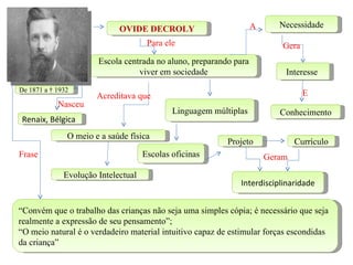 OVIDE DECROLY                         A      Necessidade

                                      Para ele                             Gera
                       Escola centrada no aluno, preparando para
                                  viver em sociedade                       Interesse
De 1871 a † 1932
                       Acreditava que                                             E
            Nasceu
                                             Linguagem múltiplas          Conhecimento
Renaix, Bélgica
               O meio e a saúde física
                                                          Projeto              Currículo
Frase                                Escolas oficinas                  Geram

              Evolução Intelectual
                                                              Interdisciplinaridade


“Convém que o trabalho das crianças não seja uma simples cópia; é necessário que seja
realmente a expressão de seu pensamento”;
“O meio natural é o verdadeiro material intuitivo capaz de estimular forças escondidas
da criança”
 