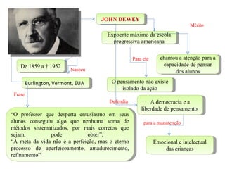 JOHN DEWEY
                                                                            Mérito
                                      Expoente máximo da escola
                                        progressiva americana


                                                  Para ele     chamou a atenção para a
    De 1859 a † 1952                                            capacidade de pensar
                           Nasceu                                    dos alunos

         Burlington, Vermont, EUA       O pensamento não existe
                                            isolado da ação
 Frase
                                       Defendia           A democracia e a
                                                      liberdade de pensamento
“O professor que desperta entusiasmo em seus
alunos conseguiu algo que nenhuma soma de              para a manutenção
métodos sistematizados, por mais corretos que
sejam,         pode           obter”;
“A meta da vida não é a perfeição, mas o eterno              Emocional e intelectual
processo de aperfeiçoamento, amadurecimento,                     das crianças
refinamento”
 