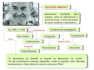 CÉLESTIN FREINET

                                        desenvolveu       atividades    hoje
                                        comuns, como as aulas-passeio e
                                        jornal de classe, e criou um projeto
                                        de escola moderna e democrática


De 1896 a † 1966             Defendia que     Fundamentos pedagógicos
                    Nasceu

        Gars, França                   Cooperação                    Comunicação
Frase
                   Conhecimento                       quatro eixos

               É fruto da
                                     Documentação                 Afetividade
             Experimentação


“A democracia de amanhã se prepara na democracia da escola”;
“Se não encontrarmos respostas adequadas a todas as questões sobre educação,
continuaremos a forjar almas de escravos em nossos filhos”
 