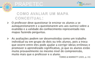 PRAPETEC 
COMO AVALIAR UM MAPA 
CONCEITUAL: 
 O professor deve questionar (e ensinar os alunos a se 
autoquestionarem e a questionarem uns aos outros) sobre a 
exatidão e a validade do conhecimento representado nos 
mapas fazendo perguntas. 
 As avaliações podem ser desenvolvidas como um trabalho 
individual ou em grupo de dois ou três alunos, pois a troca 
que ocorre entre eles pode ajudar a corrigir ideias errôneas e 
promover o aprendizado significativo, já que os alunos estão 
muito provavelmente no mesmo nível de compreensão, 
muito mais que o professor e o aluno. 
TORRES & MARRIOTT (2005, p. 43) 
 