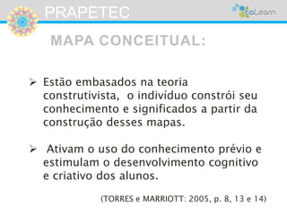 PRAPETEC 
MAPA CONCEITUAL: 
 Estão embasados na teoria 
construtivista, o indivíduo constrói seu 
conhecimento e significados a partir da 
construção desses mapas. 
 Ativam o uso do conhecimento prévio e 
estimulam o desenvolvimento cognitivo 
e criativo dos alunos. 
(TORRES e MARRIOTT: 2005, p. 8, 13 e 14) 
 