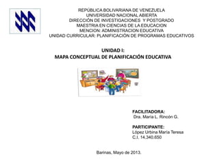 REPÚBLICA BOLIVARIANA DE VENEZUELA
UNIVERSIDAD NACIONAL ABIERTA
DIRECCIÓN DE INVESTIGACIONES Y POSTGRADO
MAESTRIA EN CIENCIAS DE LA EDUCACION
MENCION: ADMINISTRACION EDUCATIVA
UNIDAD CURRICULAR: PLANIFICACIÓN DE PROGRAMAS EDUCATIVOS
UNIDAD I:
MAPA CONCEPTUAL DE PLANIFICACIÓN EDUCATIVA
FACILITADORA:
Dra. María L. Rincón G.
PARTICIPANTE:
López Urbina María Teresa
C.I. 14.340.650
Barinas, Mayo de 2013.
 