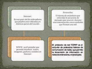 El protocolo de red TCP/IP es el conjunto de protocolos básicos de comunicación de redes, que permite la transmisión de información en redes de ordenadores, emplea bytes. 