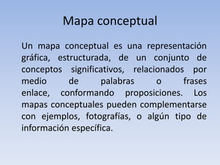 Mapa conceptual 	Un mapa conceptual es una representación gráfica, estructurada, de un conjunto de conceptos significativos, relacionados por medio de palabras o frases enlace, conformando proposiciones. Los mapas conceptuales pueden complementarse con ejemplos, fotografías, o algún tipo de información específica. 