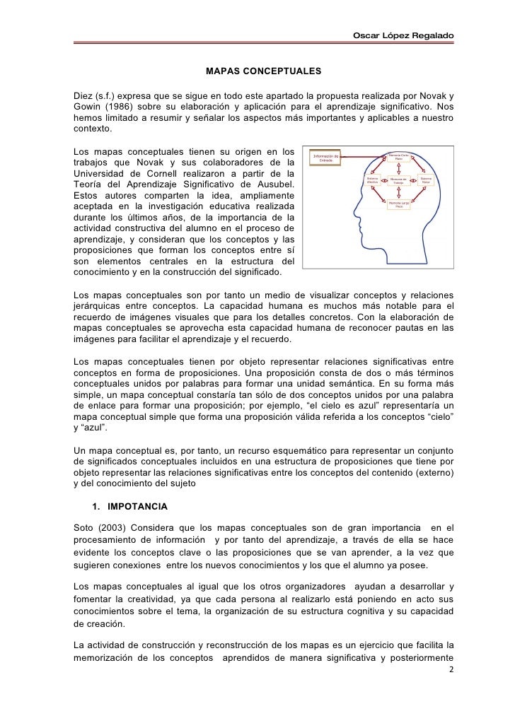 Mapa conceptual marc bloc by PerlaVSA - issuu