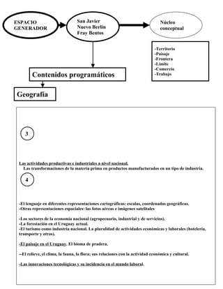 ESPACIO                           San Javier                                     Núcleo
GENERADOR                         Nuevo Berlín                                   conceptual
                                  Fray Bentos


                                                                              -Territorio
                                                                              -Paisaje
                                                                              -Frontera
                                                                              -Límite
                                                                              -Comercio
        Contenidos programáticos                                              -Trabajo



Geografía




    3



 Las actividades productivas e industriales a nivel nacional.
   Las transformaciones de la materia prima en productos manufacturados en un tipo de industria.

    4



 -El lenguaje en diferentes representaciones cartográficas: escalas, coordenadas geográficas.
 -Otras representaciones espaciales: las fotos aéreas e imágenes satelitales

 -Los sectores de la economía nacional (agropecuario, industrial y de servicios).
 -La forestación en el Uruguay actual.
 -El turismo como industria nacional. La pluralidad de actividades económicas y laborales (hotelería,
 transporte y otros).

 -El paisaje en el Uruguay. El bioma de pradera.

 --El relieve, el clima, la fauna, la flora; sus relaciones con la actividad económica y cultural.

 -Las innovaciones tecnológicas y su incidencia en el mundo laboral.
 