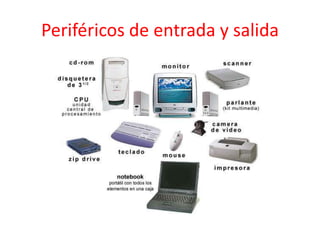 Periféricos de entrada y salida