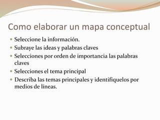 Como elaborar un mapa conceptual
Seleccione la información.
Subraye las ideas y palabras claves
Selecciones por orden de importancia las palabras
claves
Selecciones el tema principal
Describa las temas principales y identifíquelos por
medios de líneas.