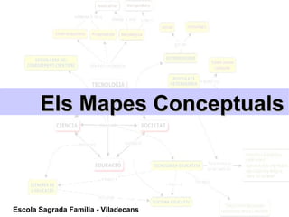 Els Mapes Conceptuals Escola Sagrada Família - Viladecans 