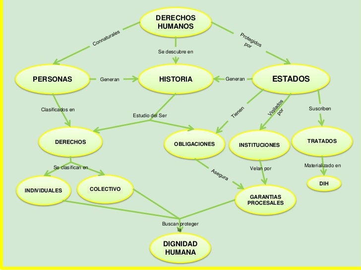a vida de d pedro 1 e princesa leopondina a vida de d pedro 1 e princesa leopondina