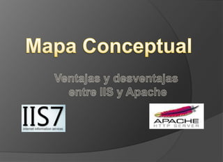 Mapa Conceptual Ventajas y desventajas entre IIS y Apache 