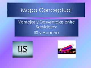 Mapa Conceptual Ventajas y Desventajas entre Servidores: IIS y Apache 
