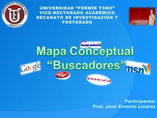 UNIVERSIDAD “FERMÍN TORO” VICE-RECTORADO ACADÉMICO DECANATO DE INVESTIGACIÓN Y POSTGRADO Participante: Prof. José Ernesto Linárez 