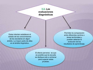 3.2. Las
                                      evaluaciones
                                      diagnósticas




                                                                Permiten la comparación
 Estas intentan establecer el                                   entre diferentes centros o
 estado de los conocimientos                                       áreas territoriales y
  de los escolares en algún                                        pueden detectar la
ámbito. La mayor parte de ellas                                      evolución de los
   en el ámbito lingüístico.                                   resultados de aprendizaje.



                                  El efecto perverso es que
                                   es posible que la escuela
                                  se dedique solo a entrenar
                                      para superar estas
                                           pruebas.
 