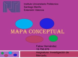 Instituto Universitario Politécnico
   Santiago Mariño
   Extensión Valencia




MAPA CONCEPTUAL

               Falow Hernández
               19.756.978
               Asignatura: Investigación de
               Mercado.
 