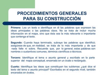PROCEDIMIENTOS GENERALES
       PARA SU CONSTRUCCIÓN
Primero: Lea un texto e identifique en él las palabras que expresen las
ideas principales o las palabras clave. No se trata de incluir mucha
información en el mapa, sino que ésta sea la más relevante o importante
que contenga el texto.

Segundo: Cuando haya terminado, subraye las palabras que identificó;
asegúrese de que, en realidad, se trata de lo más importante y de que
 nada falte ni sobre. Recuerde que, por lo general, estas palabras son
nombres o sustantivos comunes, términos científicos o técnicos.

Tercero: Identifique el tema o asunto general y escríbalo en la parte
superior del mapa conceptual, encerrado en un óvalo o rectángulo.

Cuarto: Identifique las ideas que constituyen los subtemas ¿qué dice el
texto del tema o asunto principal? Escríbalos en el segundo nivel, también
encerados en óvalos.
 