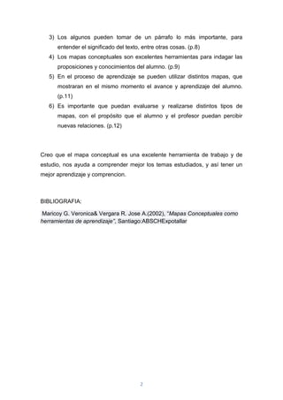 3) Los algunos pueden tomar de un párrafo lo más importante, para
      entender el significado del texto, entre otras cosas. (p.8)
   4) Los mapas conceptuales son excelentes herramientas para indagar las
      proposiciones y conocimientos del alumno. (p.9)
   5) En el proceso de aprendizaje se pueden utilizar distintos mapas, que
      mostraran en el mismo momento el avance y aprendizaje del alumno.
      (p.11)
   6) Es importante que puedan evaluarse y realizarse distintos tipos de
      mapas, con el propósito que el alumno y el profesor puedan percibir
      nuevas relaciones. (p.12)




Creo que el mapa conceptual es una excelente herramienta de trabajo y de
estudio, nos ayuda a comprender mejor los temas estudiados, y así tener un
mejor aprendizaje y comprencion.



BIBLIOGRAFIA:

 Maricoy G. Veronica& Vergara R. Jose A.(2002), “Mapas Conceptuales como
herramientas de aprendizaje”, Santiago:ABSCHExpotallar




                                        2
 