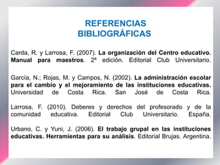 REFERENCIAS
                       BIBLIOGRÁFICAS

Carda, R. y Larrosa, F. (2007). La organización del Centro educativo.
Manual para maestros. 2ª edición. Editorial Club Universitario.

García, N.; Rojas, M. y Campos, N. (2002). La administración escolar
para el cambio y el mejoramiento de las instituciones educativas.
Universidad de Costa Rica. San José de Costa Rica.

Larrosa, F. (2010). Deberes y derechos del profesorado y de la
comunidad    educativa.  Editorial Club  Universitario. España.

Urbano, C. y Yuni, J. (2006). El trabajo grupal en las instituciones
educativas. Herramientas para su análisis. Editorial Brujas. Argentina.
 