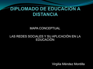MAPA CONCEPTUAL
LAS REDES SOCIALES Y SU APLICACIÓN EN LA
EDUCACIÓN
Virgilia Méndez Montilla
 