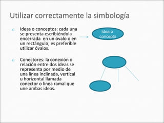 c) Flechas: se pueden utilizar en los
conectores para mostrar que la
relación de significado entre las ideas
o conceptos u...