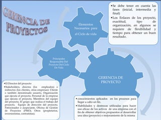 GERENCIA DE
PROYECTO
•conocimientos aplicados en los procesos para
llegar a cabo un fin.
•Habilidades y destrezas utilizadas para hacer
uso eficaz de los activos de una empresa con el
fin de obtener objetivos propuestos al desarrollar
una idea (proyecto) o mejoramiento de la misma
Principales
Responsable Del
Proyecto Del Ciclo
De Vida
•El Director del proyecto
•Stakeholders, directos (los empleados) o
indirectos (los clientes, otras empresas): Cliente
o también denominado usuario, Organización
que ejecuta el proyecto, Personal de la empresa
que ejecuta el proyecto, Miembros del equipo
del proyecto, El grupo que realiza el trabajo del
proyecto, Equipo de dirección del proyecto,
Patrocinador o auspiciante, Oficina de Gestión
de Proyectos (PMO), Otros (propietarios,
inversionistas, contratistas).
Elementos
Necesarios para
el Ciclo de vida
•Se debe tener en cuenta las
fases (inicial, intermedia y
final)
•Los Enlaces de los proyecto,
exactitud, tipo de
organización, en algunos se
requiere de flexibilidad y
tiempo para obtener un buen
resultado.
 
