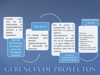 • Tendrá cada
uno de los
interesados la
responsabilidad
motivar a los
demás
miembros.
Rol del
Profesional
Encargado
para una
Excelente
Gestión
• A demás Tienen
autoridad para
aportar
significativamente
al desarrollo del
proyecto
Que otro rol
•Por tal motivo es
indispensable que la
dirección de proyecto
gestione
adecuadamente las
expectativas de cada
uno de los interesados
y se logre trabajar con
un objetivo común y un
beneficio ideal para la
empresa.
Porque Es
Indispensable El
Trabajo En Equipo
•Duración
•Desarrollo gradual
•Es respaldado por los
empleados
•Debe de haber una
estructura
organizacional
•Se llevan a cabo en cada
nivel de la organización
Característica
s de los
Proyectos
 
