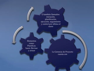 La Gerencia de Proyecto
cuenta con
Elementos
como:
Planificar,
hacer, Revisar
y actuar
O también llamados:
iniciación,
planificación,
ejecución, seguimiento
y control por último el
cierre
 