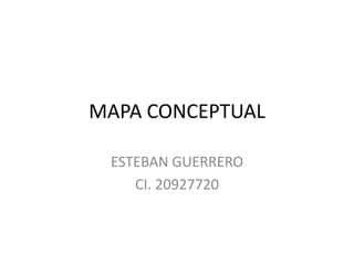 MAPA CONCEPTUAL
ESTEBAN GUERRERO
CI. 20927720
 
