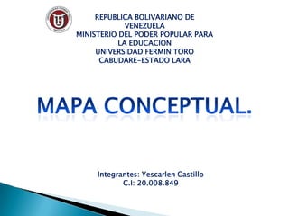 REPUBLICA BOLIVARIANO DE
VENEZUELA
MINISTERIO DEL PODER POPULAR PARA
LA EDUCACION
UNIVERSIDAD FERMIN TORO
CABUDARE-ESTADO LARA
Integrantes: Yescarlen Castillo
C.I: 20.008.849
 