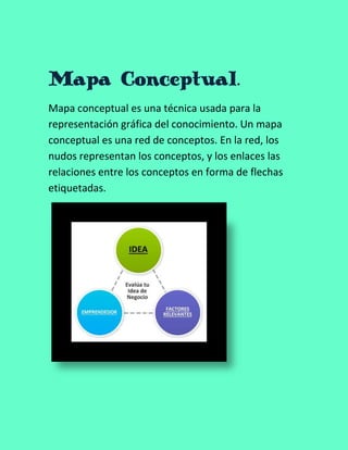 Mapa Conceptual.
Mapa conceptual es una técnica usada para la
representación gráfica del conocimiento. Un mapa
conceptual es una red de conceptos. En la red, los
nudos representan los conceptos, y los enlaces las
relaciones entre los conceptos en forma de flechas
etiquetadas.
 