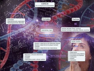 Mapa conceptual ciencia