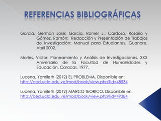 García, Germán José; García, Romer J.; Cardozo, Rosario y
Gómez, Ramón: Redacción y Presentación de Trabajos
de Investigación: Manual para Estudiantes. Guanare,
Abril 2002.
Morles, Victor: Planeamiento y Análisis de Investigaciones. XXX
Aniversario de la Facultad de Humanidades y
Educación. Caracas, 1977.
Lucena, Yamileth (2012) EL PROBLEMA. Disponible en:
http://ced.ucla.edu.ve/mod/book/view.php?id=48534
Lucena, Yamileth (2012) MARCO TEORICO. Disponible en:
http://ced.ucla.edu.ve/mod/book/view.php?id=49384

 