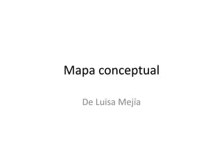 Mapa conceptual
De Luisa Mejía

 