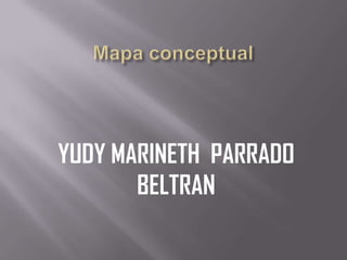 YUDY MARINETH PARRADO
BELTRAN

 