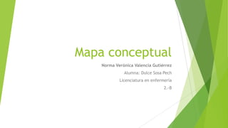 Mapa conceptual
Norma Verónica Valencia Gutiérrez
Alumna: Dulce Sosa Pech
Licenciatura en enfermería
2.-B

 