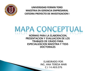 UNIVERSIDAD FERMIN TORO
MAESTRIA EN GERENCIA EMPRESARIAL
CATEDRA PROYECTO DE INVESTIGACION I

NORMAS PARA LA ELABORACION,
PRESENTACION Y EVALUACION DE LOS
TRABAJOS DE GRADO PARA
ESPECIALIZACION MAESTRIA Y TESIS
DOCTORALES

ELABORADO POR:
ING. ANA TERESA MARI
C.I 14.469.076

 