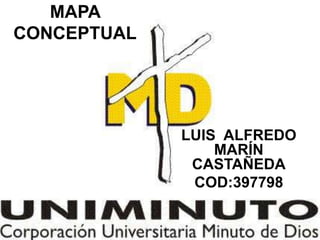 MAPA
CONCEPTUAL
LUIS ALFREDO
MARÍN
CASTAÑEDA
COD:397798
 