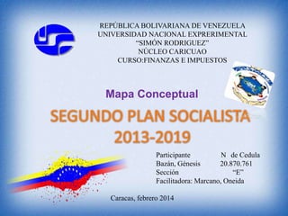 REPÚBLICA BOLIVARIANA DE VENEZUELA
UNIVERSIDAD NACIONAL EXPRERIMENTAL
“SIMÓN RODRIGUEZ”
NÚCLEO CARICUAO
CURSO:FINANZAS E IMPUESTOS
Participante N de Cedula
Bazán, Génesis 20.870.761
Sección “E”
Facilitadora: Marcano, Oneida
Caracas, febrero 2014
Mapa Conceptual
 