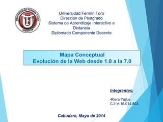 Universidad Fermín Toro
Dirección de Postgrado
Sistema de Aprendizaje Interactivo a
Distancia
Diplomado Componente Docente
Mapa Conceptual
Evolución de la Web desde 1.0 a la 7.0
Integrantes:
•Riera Yajlus
C.I: V-16.014.803
Cabudare, Mayo de 2014
 